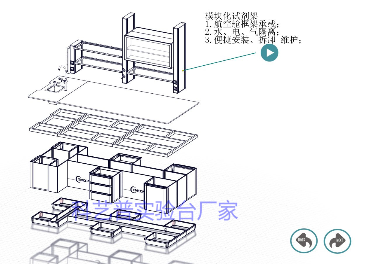 科藝普實(shí)驗(yàn)臺